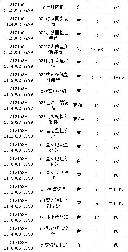 lv国际(中国区)- 官方网站