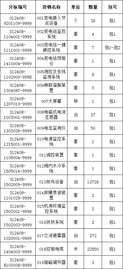 lv国际(中国区)- 官方网站