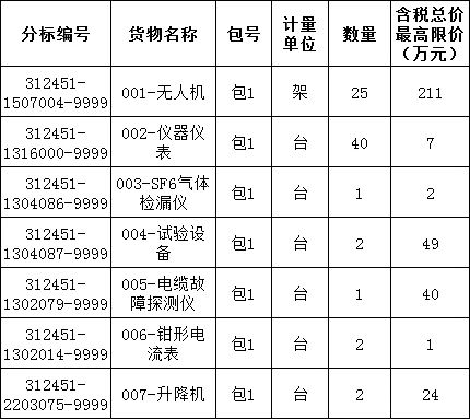 lv国际(中国区)- 官方网站