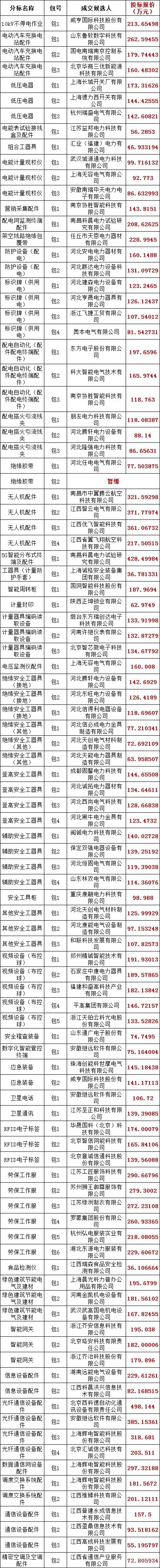 102f13543e5b1538e3366adce7bf9a53 lv国际(中国区)- 官方网站