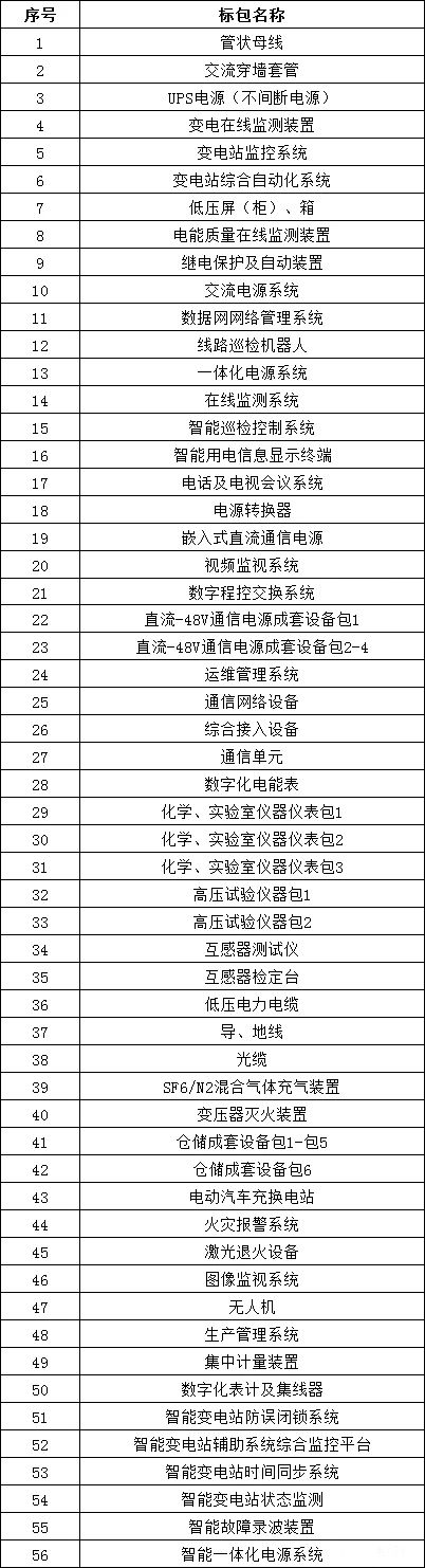 ff2e9968366d63b970ac439533fd6171 lv国际(中国区)- 官方网站