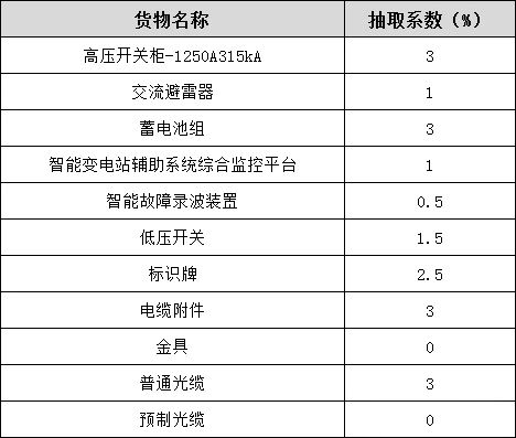 08cfcc855853c2df77ad3788b8557cfb lv国际(中国区)- 官方网站