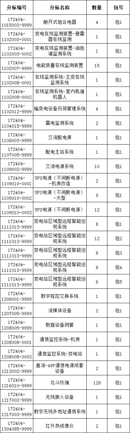 lv国际(中国区)- 官方网站