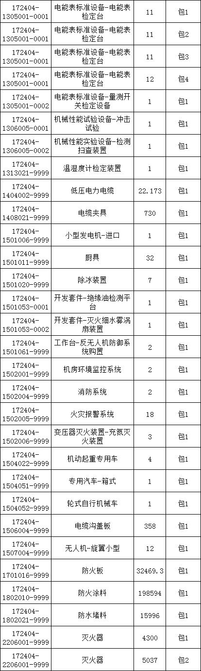 lv国际(中国区)- 官方网站