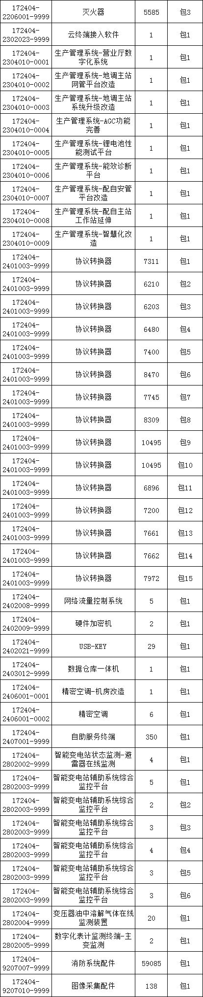 lv国际(中国区)- 官方网站