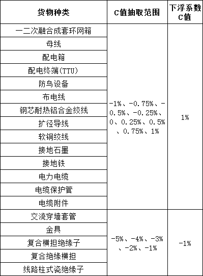 0fdba8a82b4d026a957614152e6427bc lv国际(中国区)- 官方网站