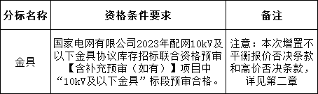 lv国际(中国区)- 官方网站