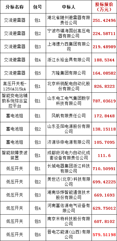 lv国际(中国区)- 官方网站