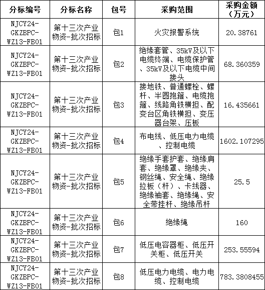 lv国际(中国区)- 官方网站