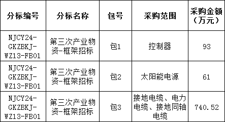 lv国际(中国区)- 官方网站