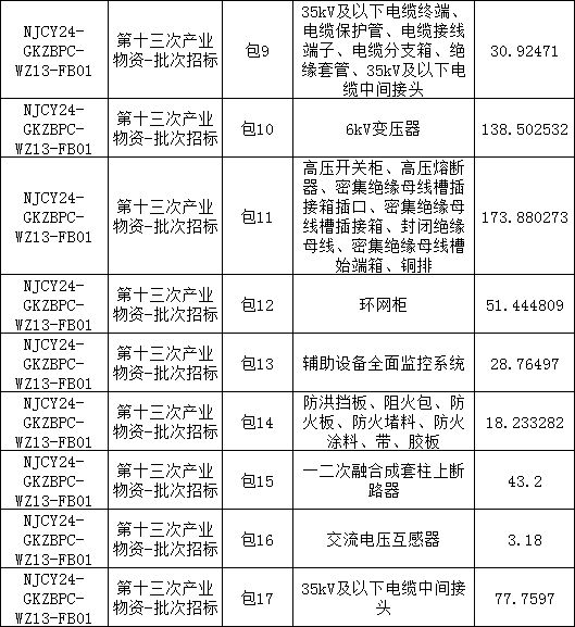 lv国际(中国区)- 官方网站