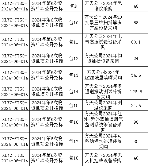 lv国际(中国区)- 官方网站