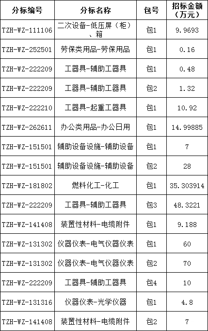 lv国际(中国区)- 官方网站