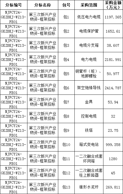 lv国际(中国区)- 官方网站