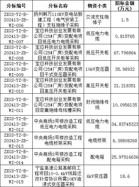 lv国际(中国区)- 官方网站