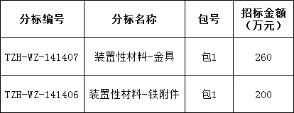 lv国际(中国区)- 官方网站