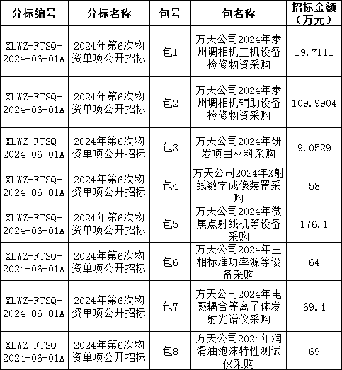 lv国际(中国区)- 官方网站