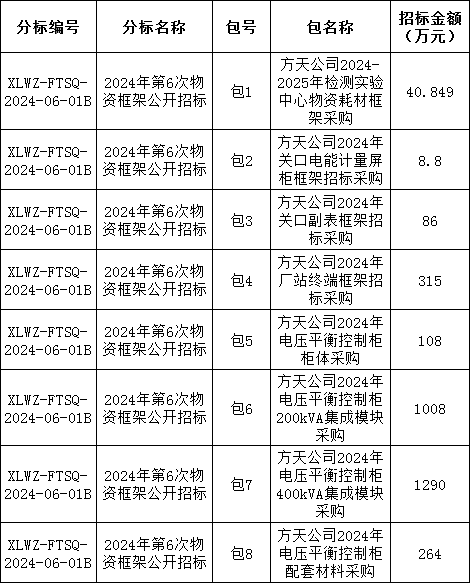 lv国际(中国区)- 官方网站