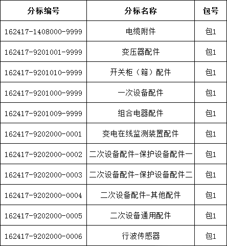 lv国际(中国区)- 官方网站