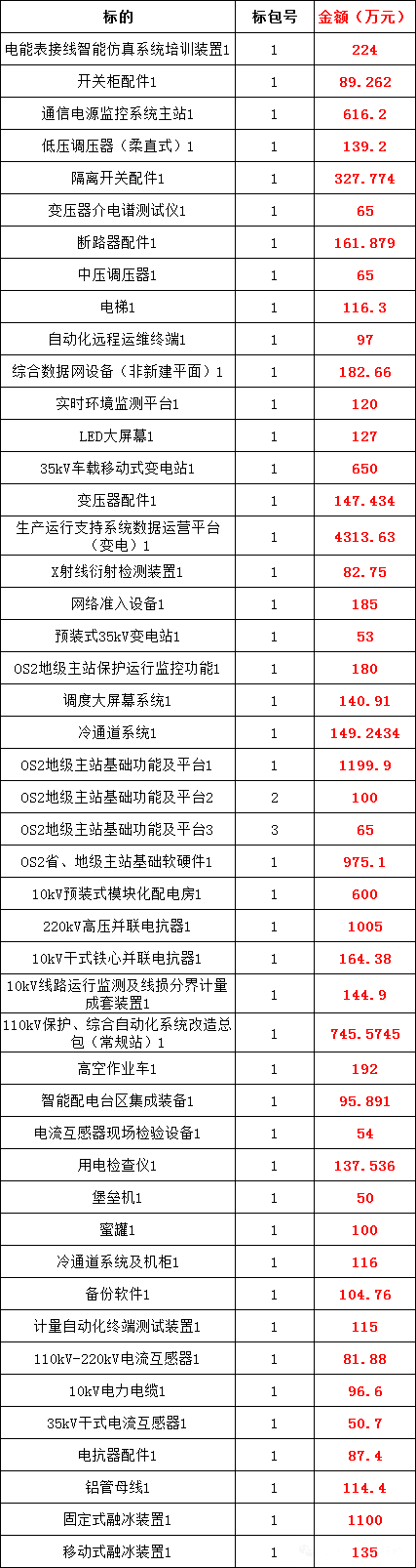 lv国际(中国区)- 官方网站