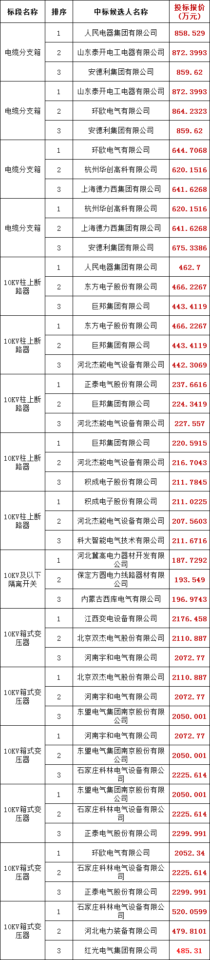 lv国际(中国区)- 官方网站