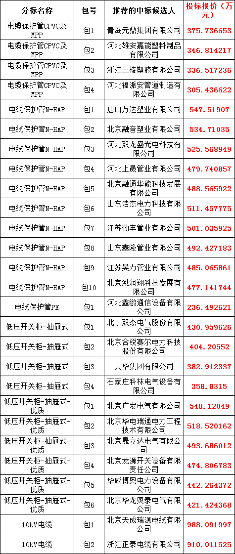47e9d989fc325028212f35af1317bc37 lv国际(中国区)- 官方网站