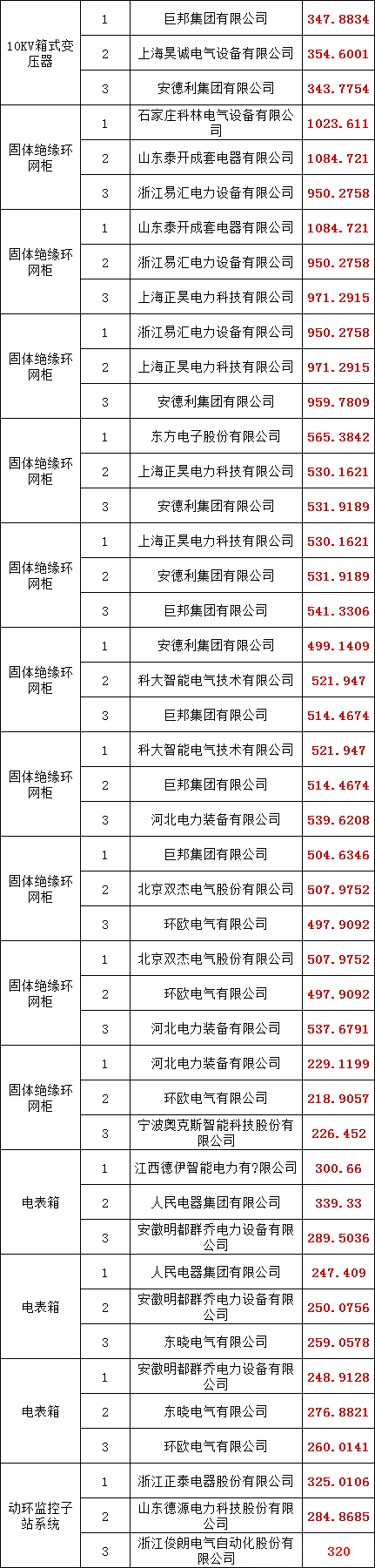 lv国际(中国区)- 官方网站