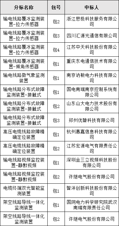 5b61284ae5a426a6cddfb9e99f8adfac lv国际(中国区)- 官方网站