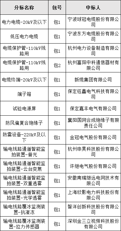 bd63312aaa8291ac286cd69bc78b7763 lv国际(中国区)- 官方网站