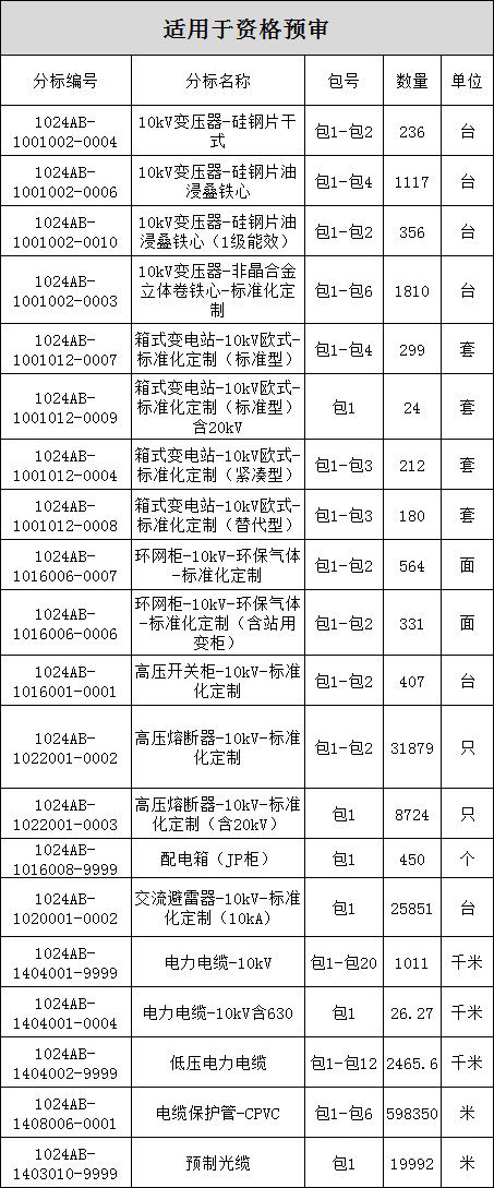 f59f8c4c4f2a0c03a2774b1ce3cd4f44 lv国际(中国区)- 官方网站