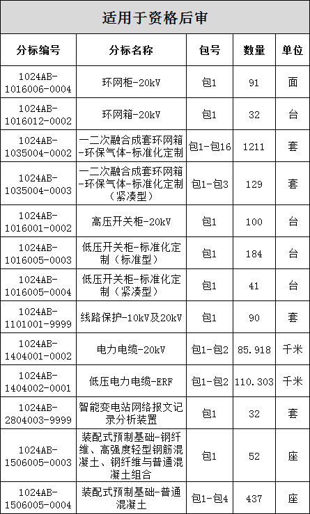 fa0f136d3d34459b44f0c168d098fa7b lv国际(中国区)- 官方网站