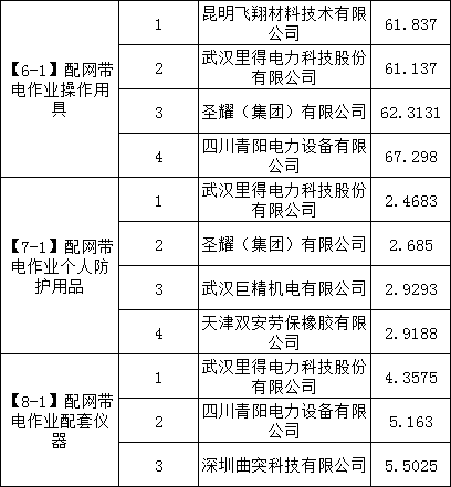 lv国际(中国区)- 官方网站