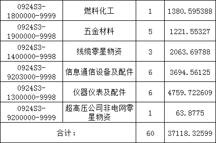 lv国际(中国区)- 官方网站