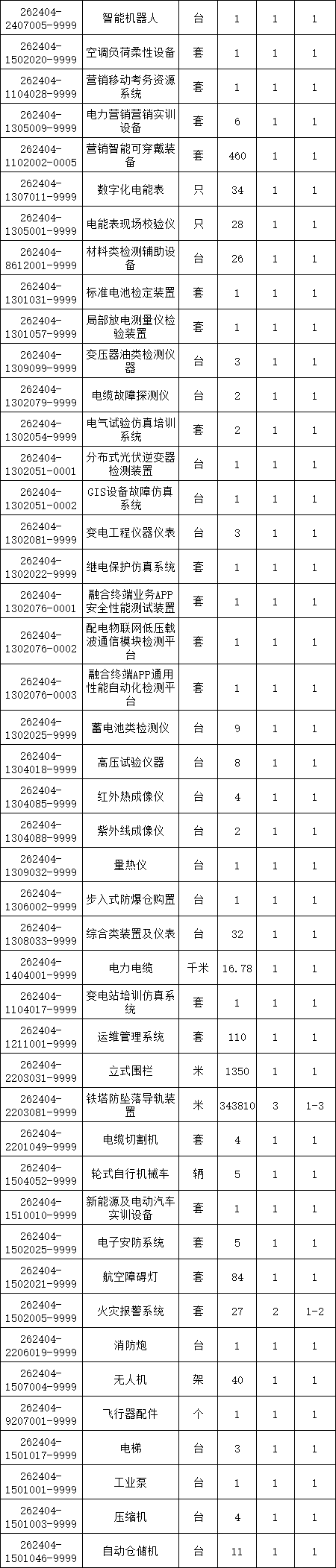 a6d7739c59afdaf1dd288ace46c53868 lv国际(中国区)- 官方网站