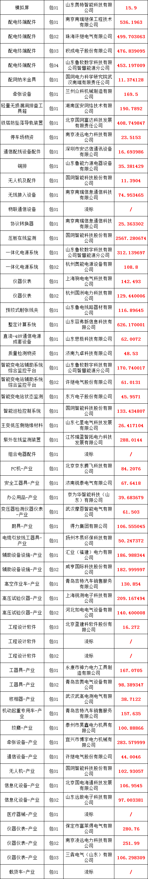 lv国际(中国区)- 官方网站
