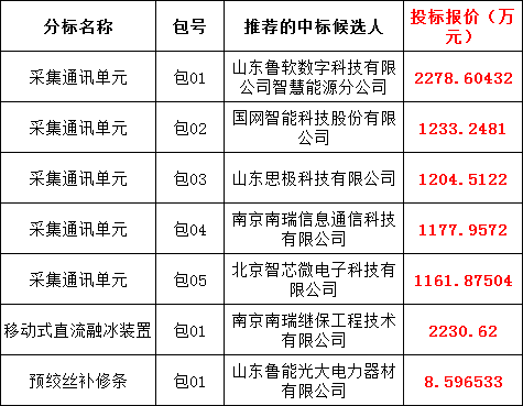 lv国际(中国区)- 官方网站