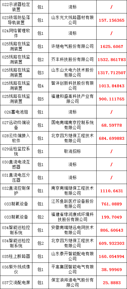 lv国际(中国区)- 官方网站