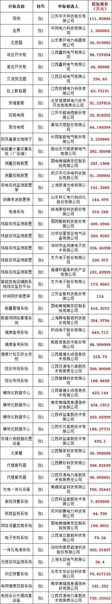 5d7b3c5dfa83feb9fb777fb44647a094 lv国际(中国区)- 官方网站