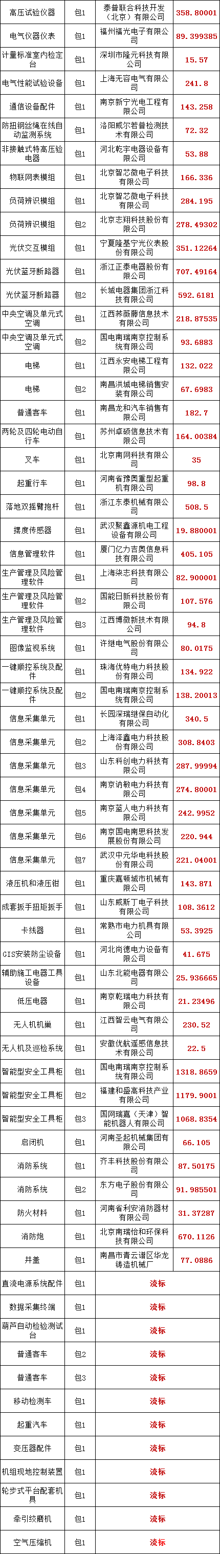 602d5136ac104bf3aa5f2db043feb6b3 lv国际(中国区)- 官方网站