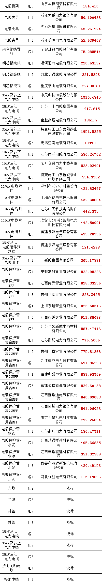lv国际(中国区)- 官方网站
