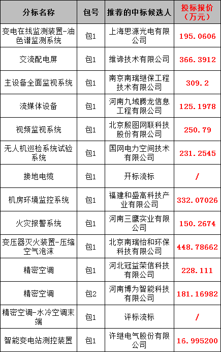 lv国际(中国区)- 官方网站