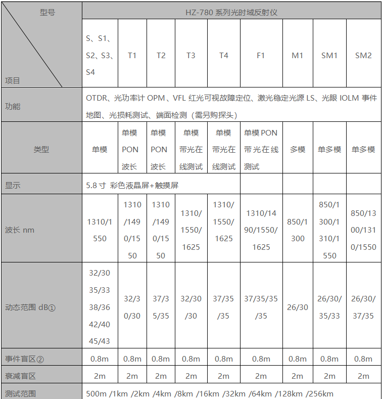 lv国际(中国区)- 官方网站