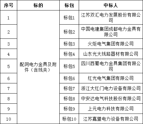 171c72f43bb97b548c6309ca1e0598f5 lv国际(中国区)- 官方网站