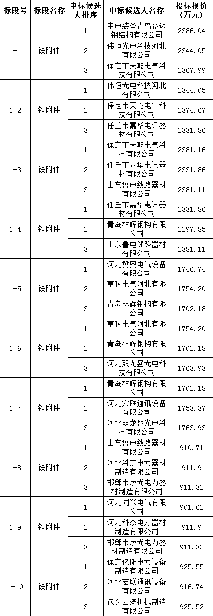lv国际(中国区)- 官方网站
