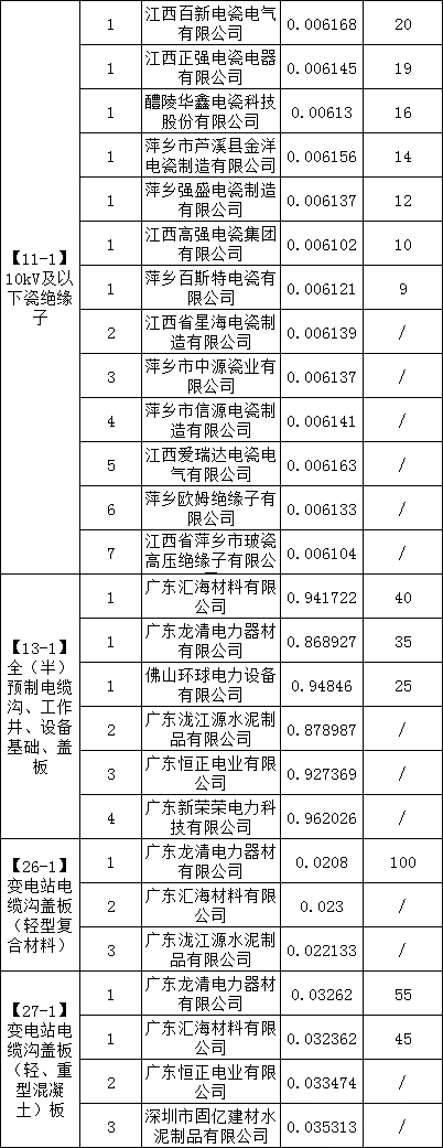 e8549d4d22f94d588287eaf53504a80e lv国际(中国区)- 官方网站