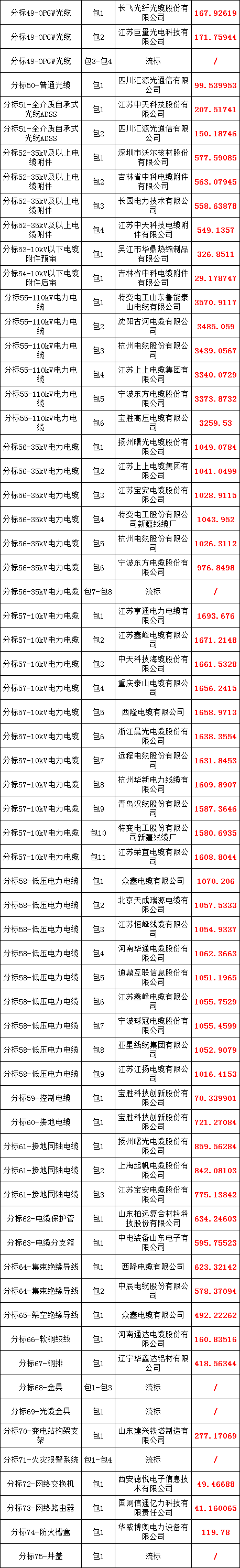lv国际(中国区)- 官方网站