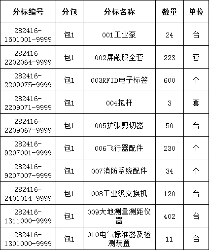 lv国际(中国区)- 官方网站