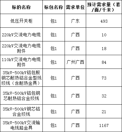 lv国际(中国区)- 官方网站