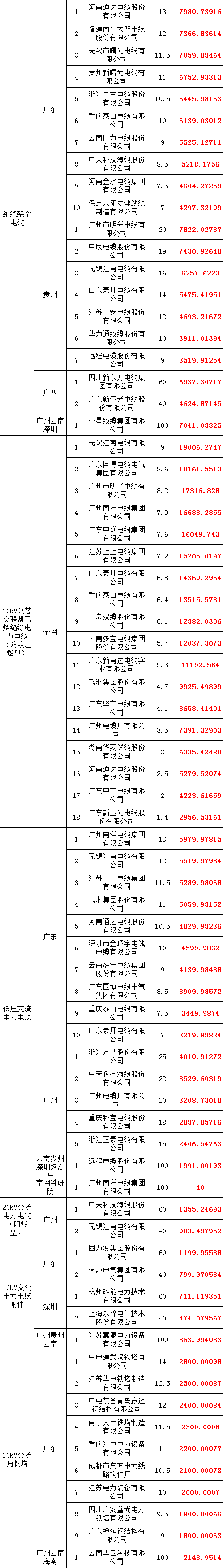 lv国际(中国区)- 官方网站