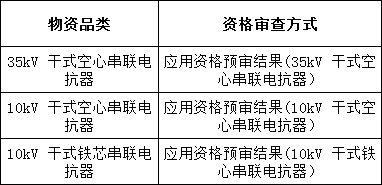 lv国际(中国区)- 官方网站